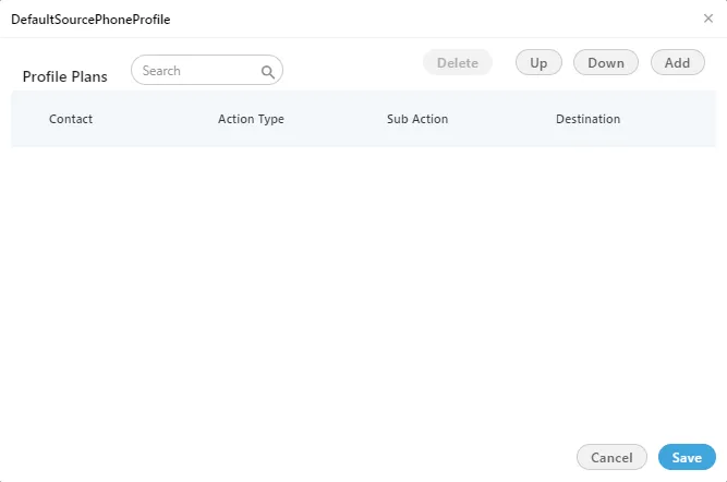 Figure: Blank Plan for DefaultSourcePhoneProfile