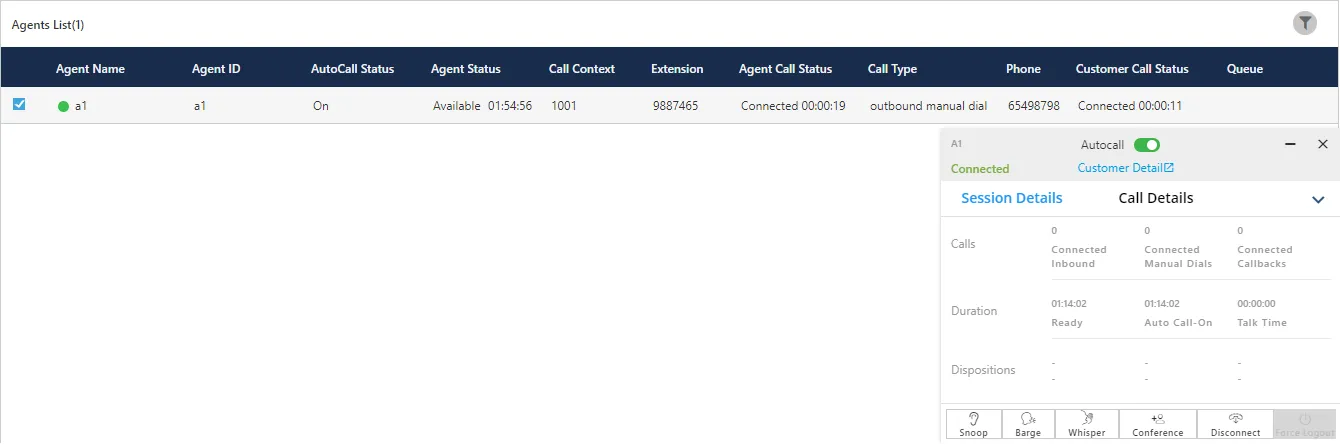 Figure: Live Monitoring of a Call