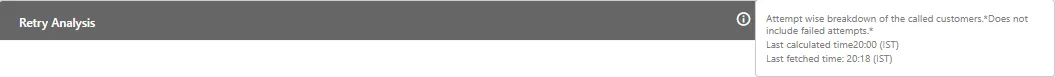 Figure: Further Information of Retry Analysis