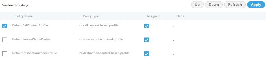 Figure: Routing Tab