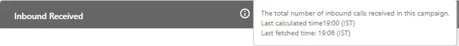 Figure: Further Information of Inbound Received Figure: Further Information of Inbound Received
