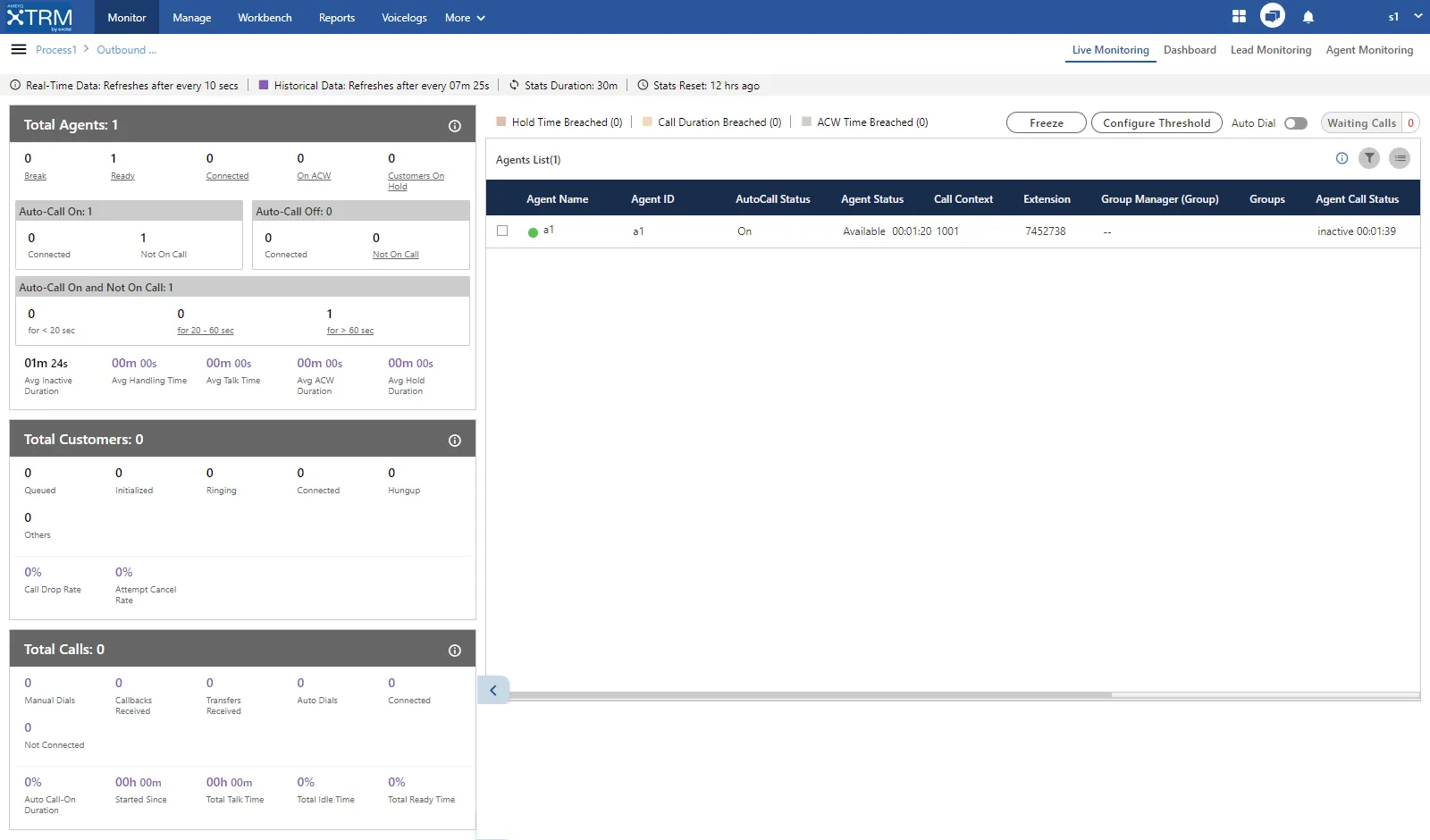 Figure: Monitor Outbound Campaign