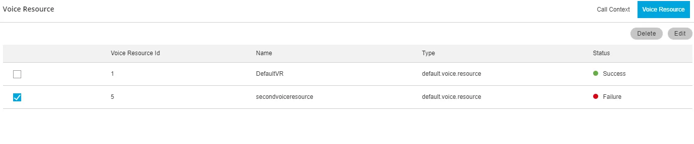 Figure: Voice Resource Registration Status