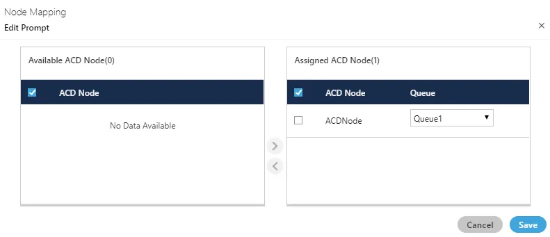 Figure: Assign Queue in ACDNode