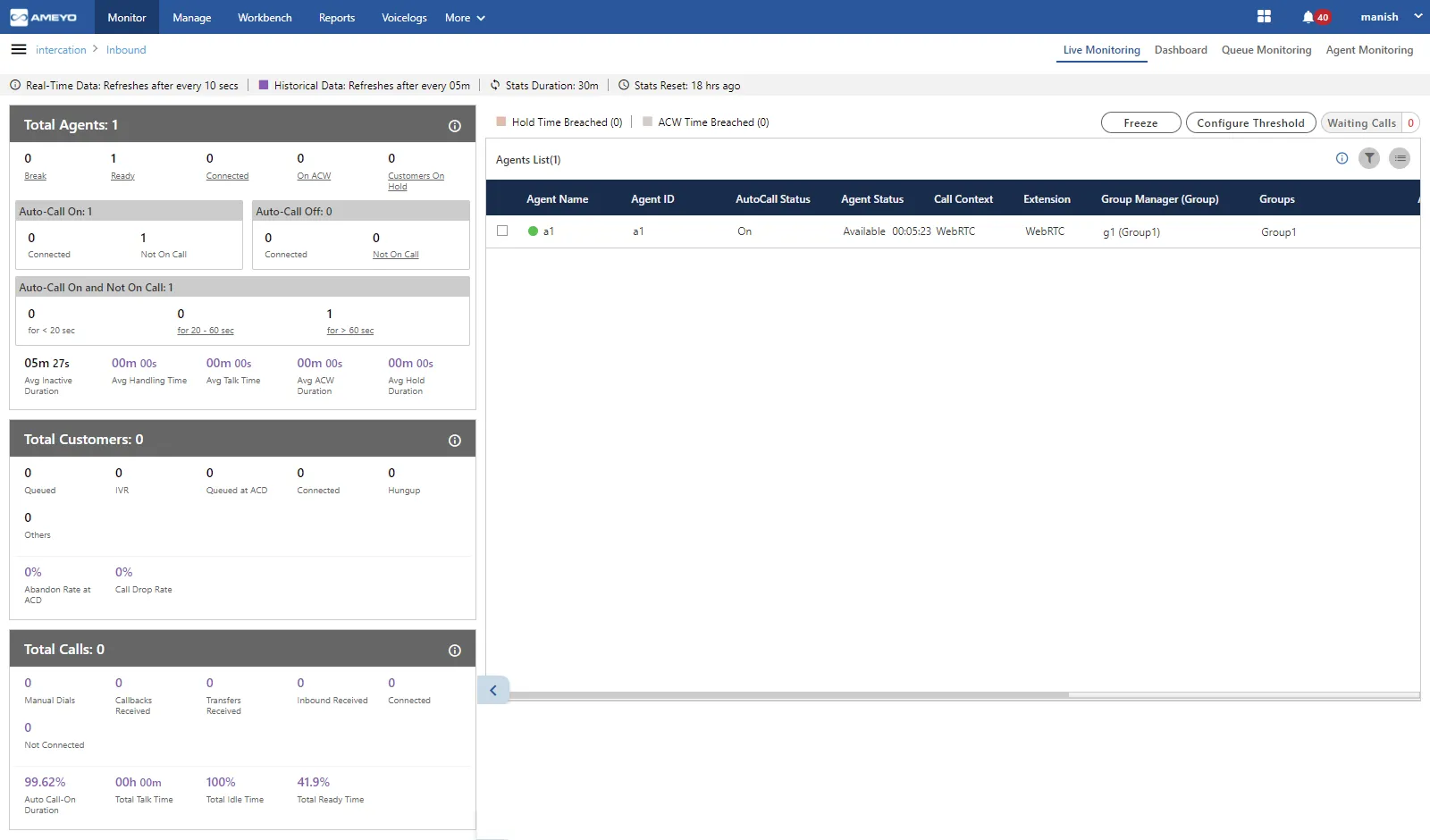 Figure: Monitor Inbound Campaign