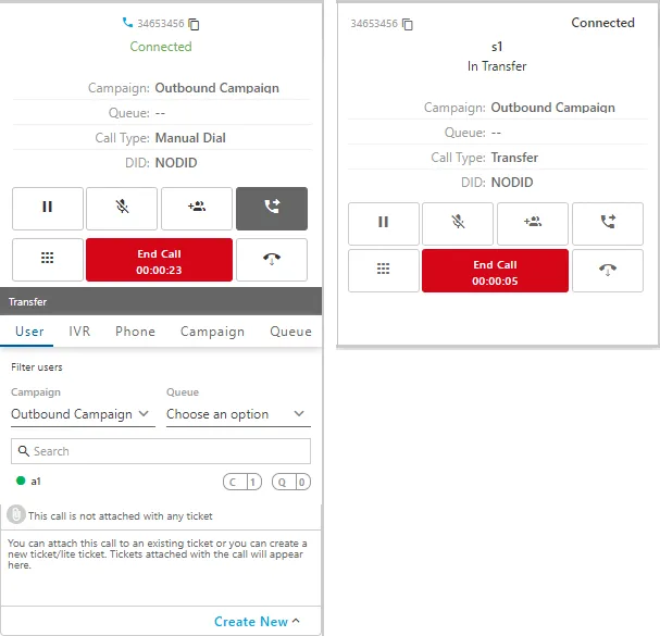 Figure: Call Transfer to User