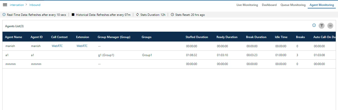 Figure: Agent Monitoring