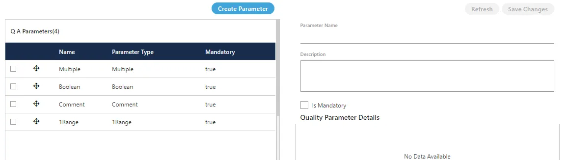 Figure: List of QA Parameter Figure: List of QA Parameter