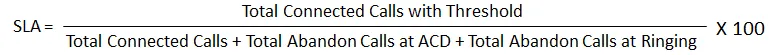 Figure: Detailed Calculation of SLA Figure: Detailed Calculation of SLA