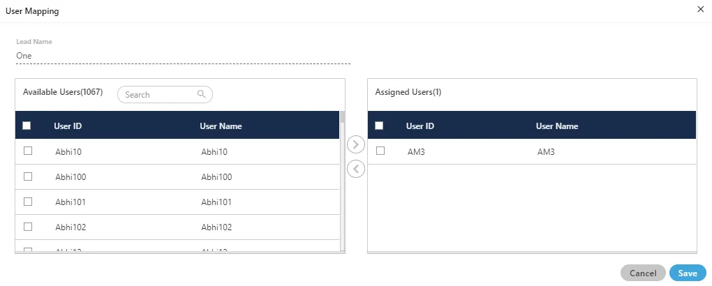 Figure: Map Users with Lead Figure: Map Users with Lead