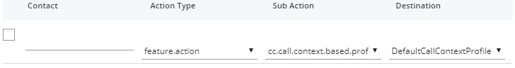 Figure: Blank Raw for DefaultSourcePhoneProfile and DefaultDestinationPhone Profile