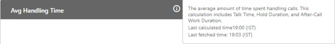 Figure: Further Information of Avg Handling Time Figure: Further Information of Avg Handling Time