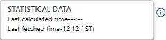 Figure: Additional Information of Queue Monitoring
