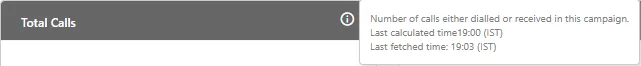 Figure: Further Information of Total Calls Figure: Further Information of Total Calls