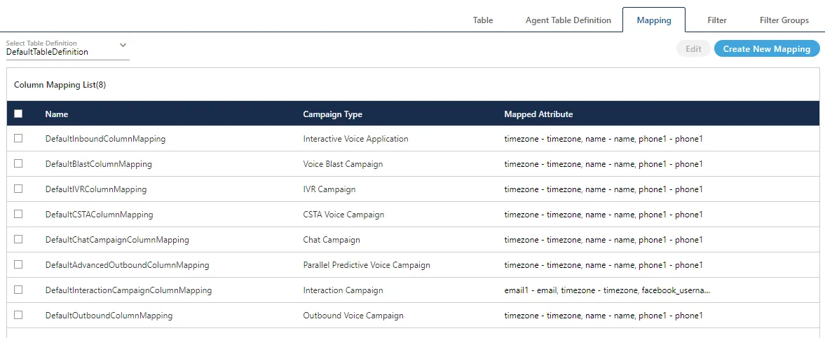 Figure: Table Mappings