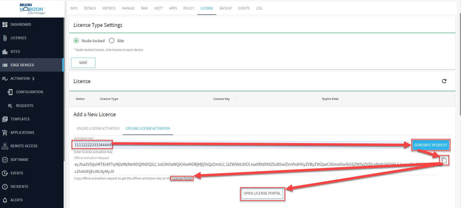 Generating Offline Activation Request String