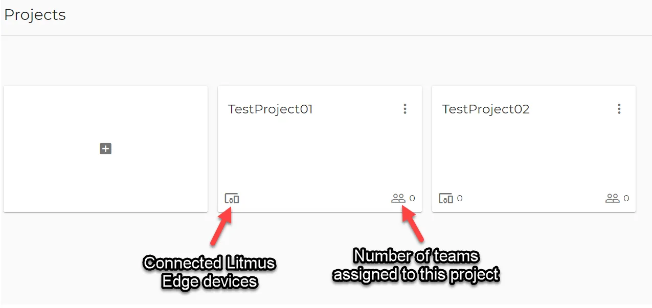 Adding two testing projects
