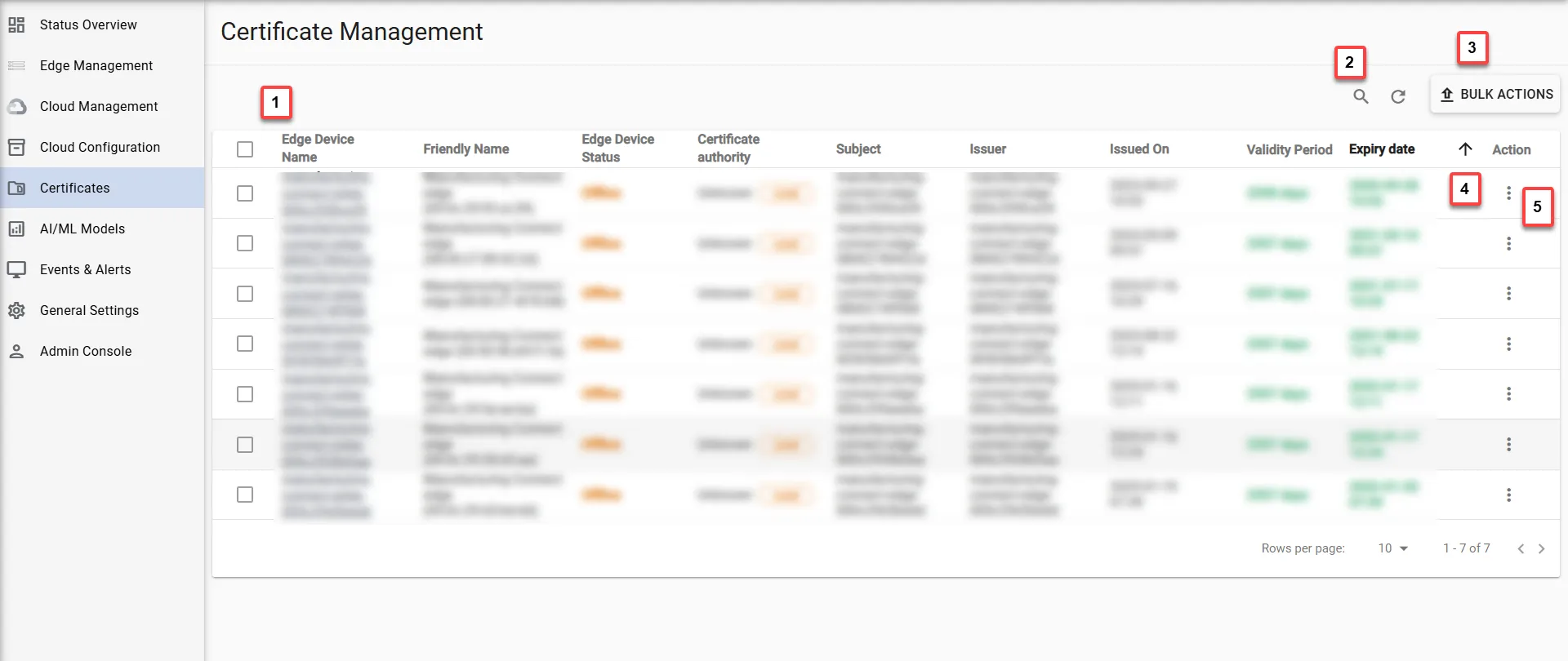 Certificates Management pane Certificates Management pane