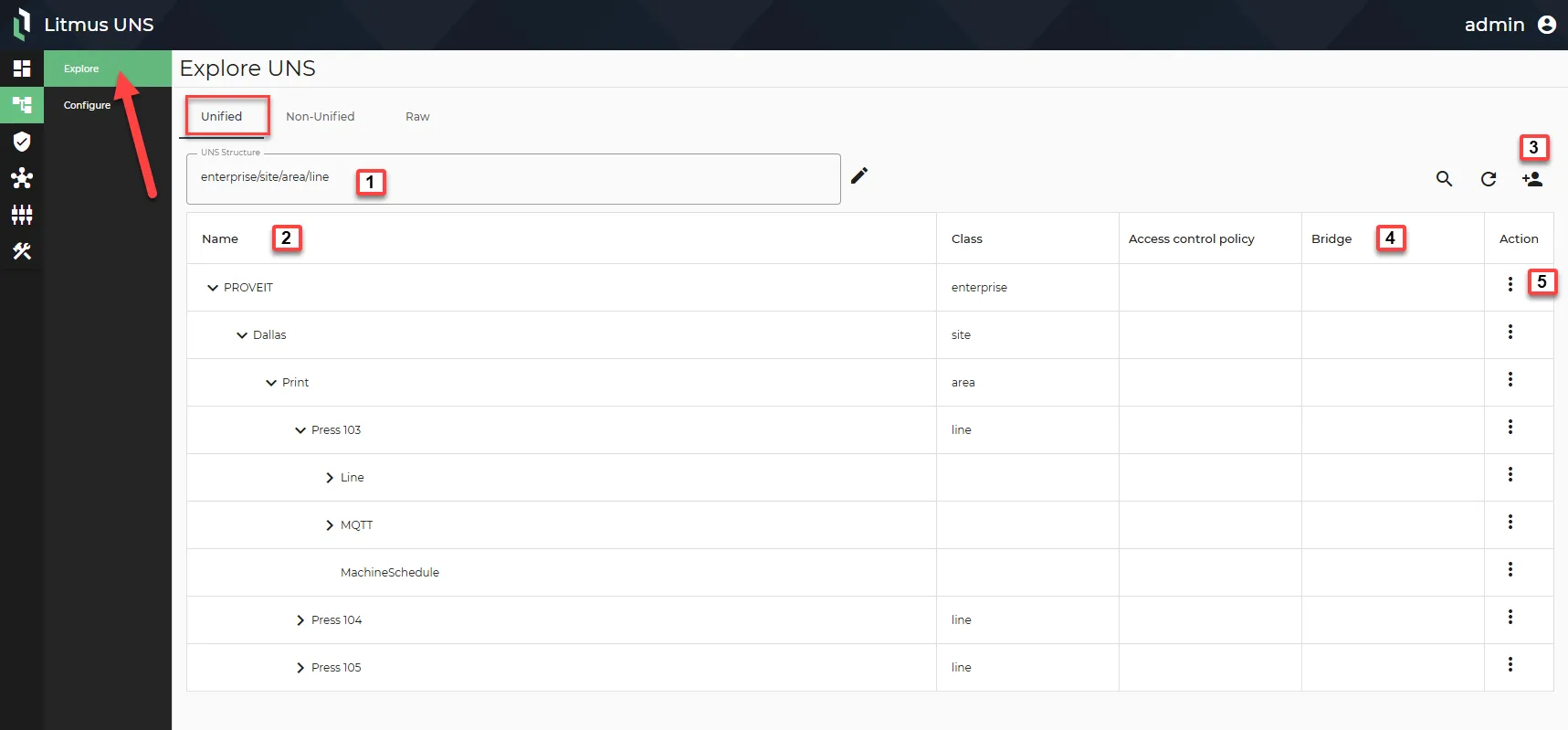 Unified tab Web UI