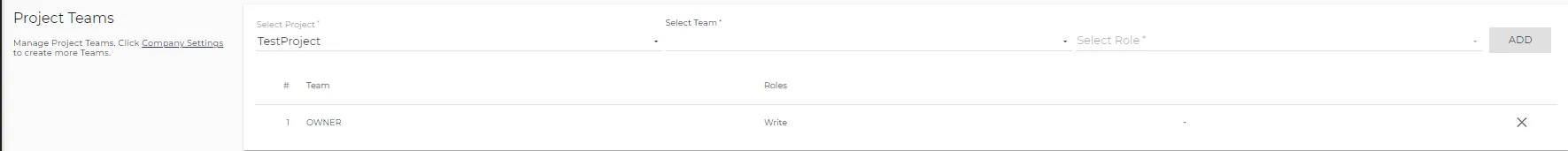 Projects tab: Project Teams 