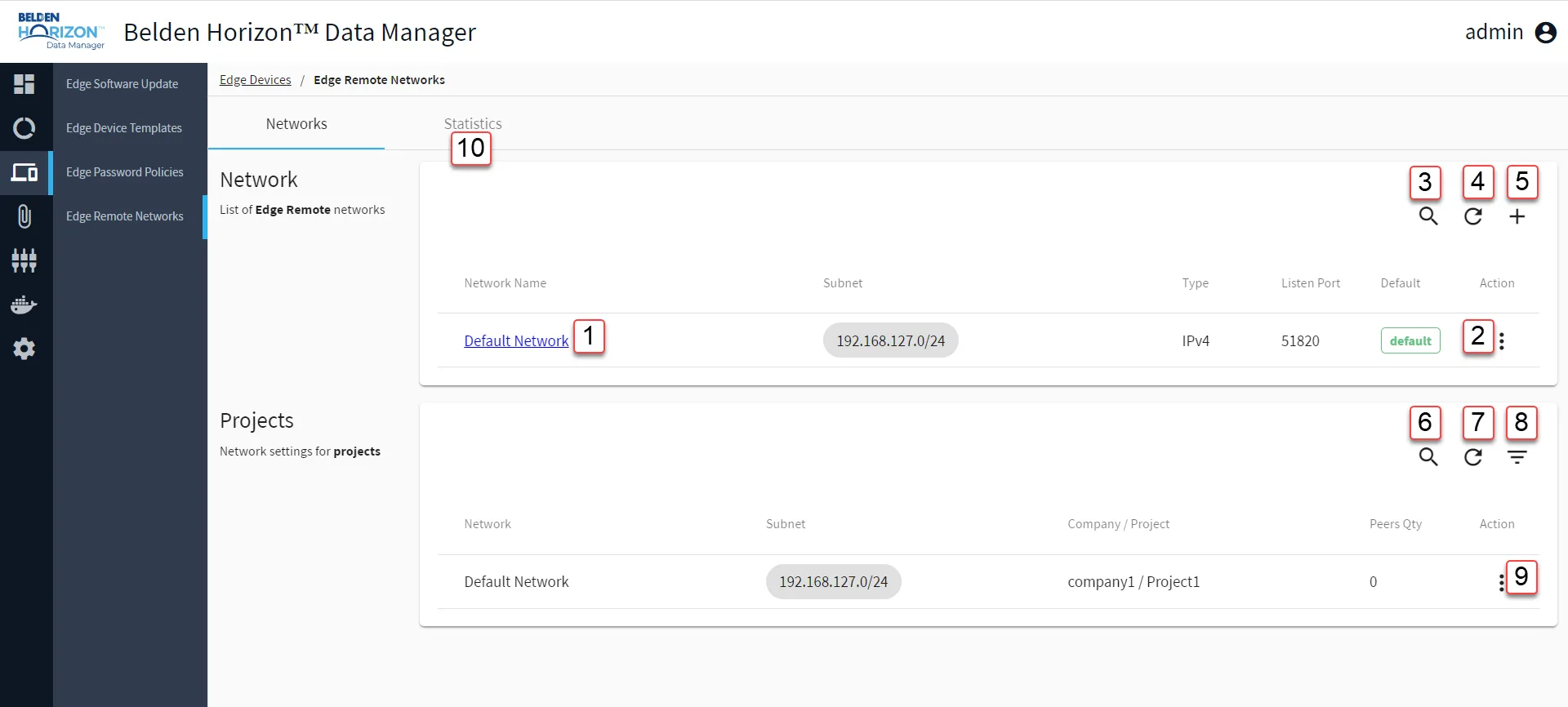 Belden Horizon Data Manager Admin Console: Edge Remote Networks: Network