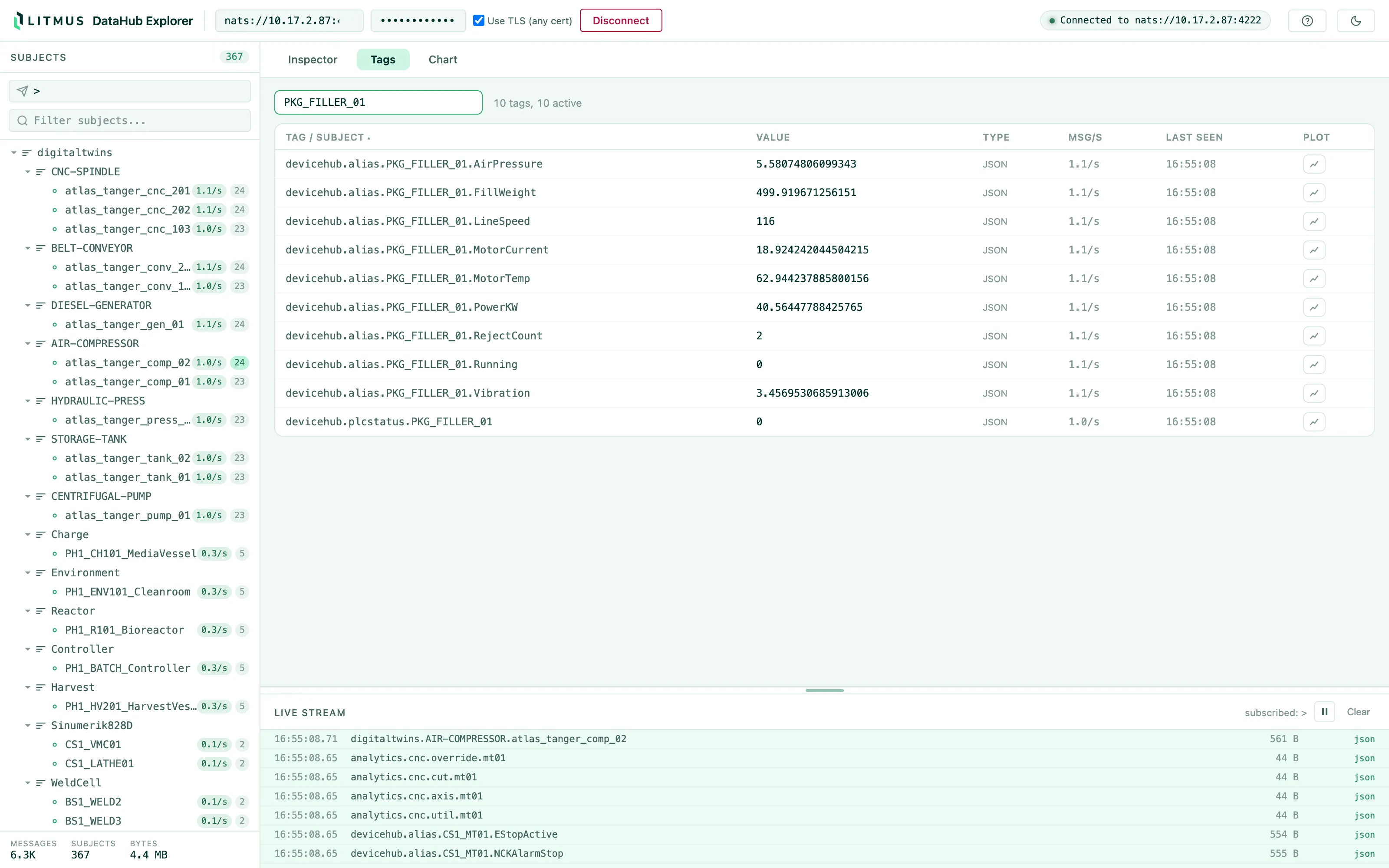 Tags table with live values from a Litmus Edge device Tags table with live values from a Litmus Edge device