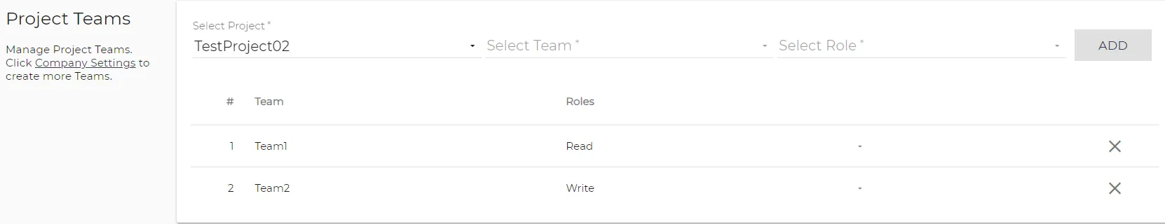 Roles for second testing project