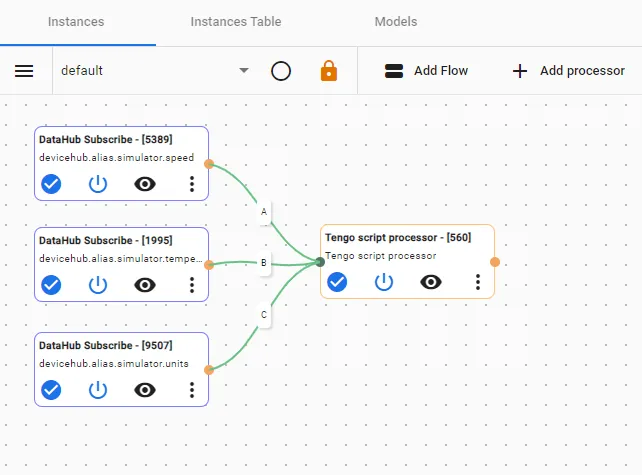Completed analytics canvas with multiple inputs