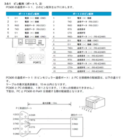 JTEKT Toyopuc Serial reference