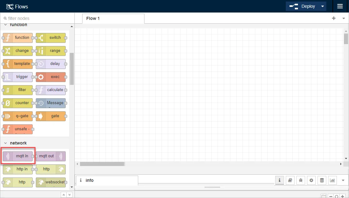 MQTT In node