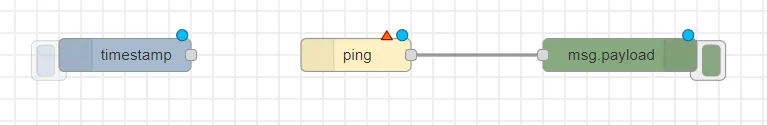 Flows canvas with ing node