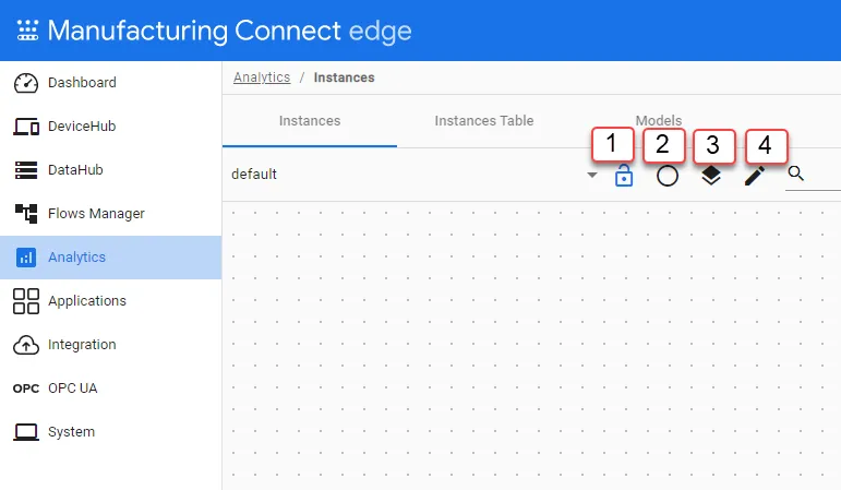 Management options for flow groups