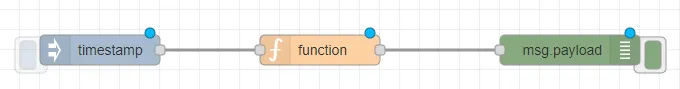Inject node connect to a Function node that connects to a Debug node