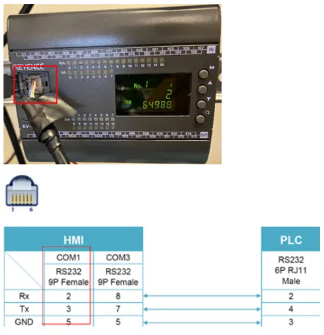 Keyence Serial reference Keyence Serial reference