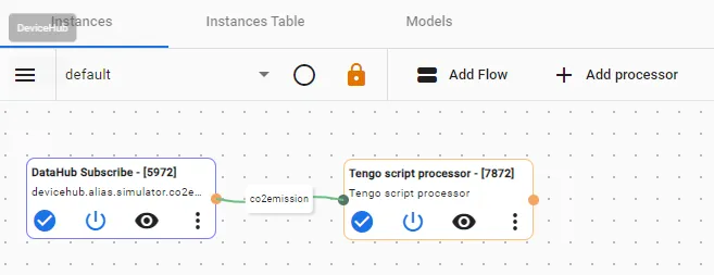 Completed analytics canvas with one input