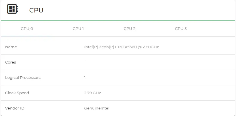 CPU Section CPU Section