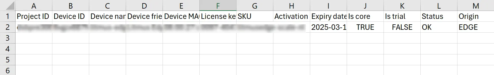 Generated CSV report file