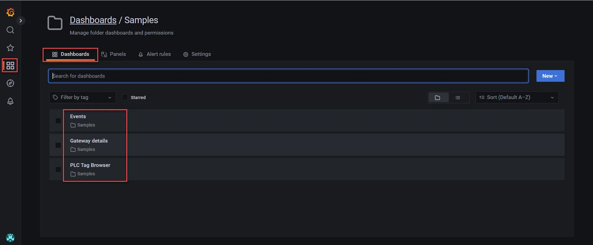 Grafana Dashboard Samples