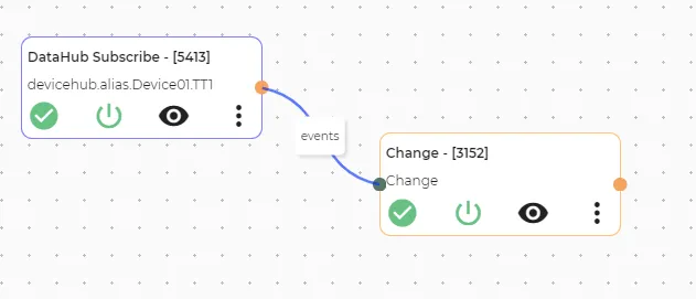 Completed Switch flow canvas