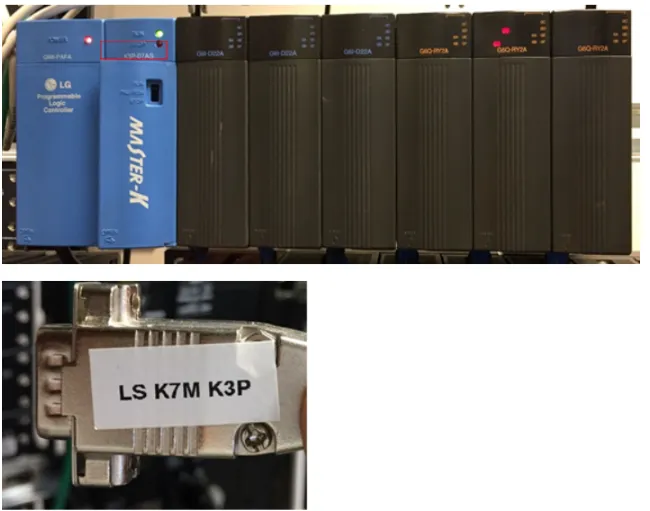 LS Master-K CPU Direct Serial reference LS Master-K CPU Direct Serial reference