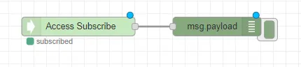 Access Subscribe node