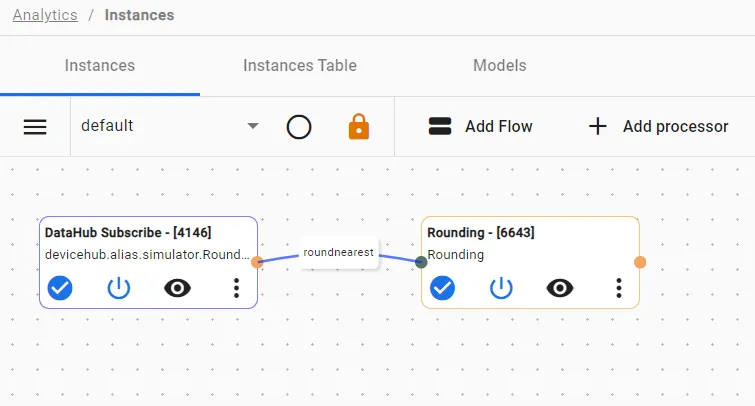 Processor flow for roundnearest tag