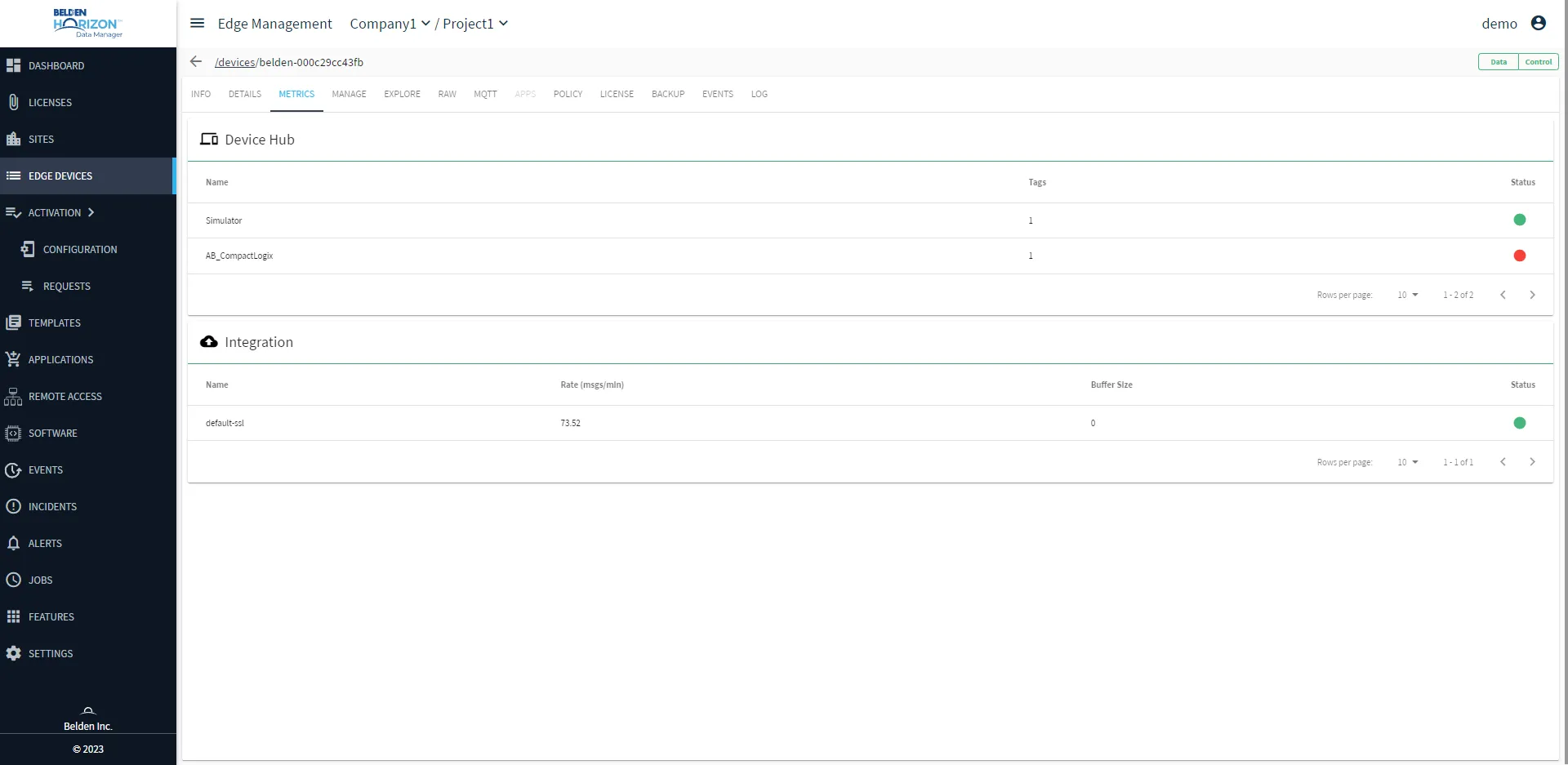 Belden Horizon Data Manager User UI : Edge Device Details : Metrics tab