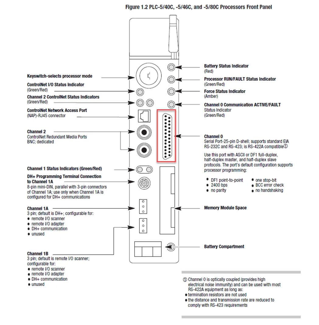 Document image Document image