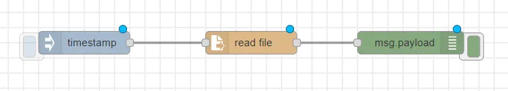 Flows canvas with read file node