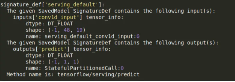 TensorFLow output TensorFLow output