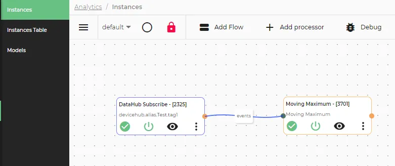 Completed Moving Maximum flow canvas Completed Moving Maximum flow canvas