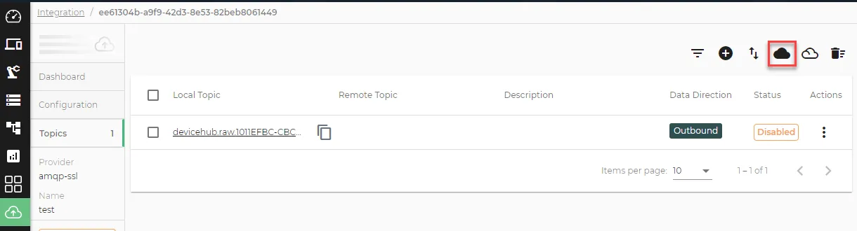 Enable all topics icon