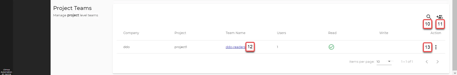 Project Teams