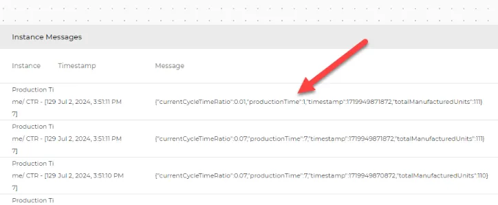 Output of Production Time and Cycle Time Ratio processor